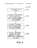 Slip Casting Nano-Particle Powders for Making Transparent Ceramics diagram and image