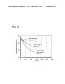 Light-Emitting Element, Lighting Apparatus, Light-Emitting Device, Electronic Appliance, and Display diagram and image