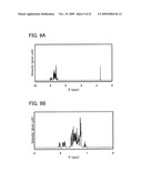 Triarylamine Derivative, Light-Emitting Substance, Light-Emitting Element, Light-Emitting Device, and Electronic Device diagram and image