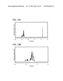 Triarylamine Derivative, Light-Emitting Substance, Light-Emitting Element, Light-Emitting Device, and Electronic Device diagram and image