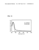 Triarylamine Derivative, Light-Emitting Substance, Light-Emitting Element, Light-Emitting Device, and Electronic Device diagram and image