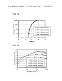 Triarylamine Derivative, Light-Emitting Substance, Light-Emitting Element, Light-Emitting Device, and Electronic Device diagram and image