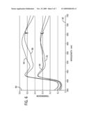 ORGANIC LIGHT EMITTING DEVICE BASED LIGHTING FOR LOW COST, FLEXIBLE LARGE AREA SIGNAGE diagram and image