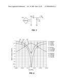 METHOD AND APPARATUS FOR ADAPTIVE TUNING OF WIRELESS POWER TRANSFER diagram and image