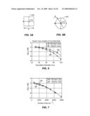 METHOD AND APPARATUS FOR ADAPTIVE TUNING OF WIRELESS POWER TRANSFER diagram and image