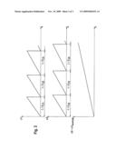 Device for measuring the absolute position of at least two members that are movable or rotatable relative to each other diagram and image