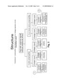 FULL FUNCTION TEST FOR IN SITU TEST OF SENSORS AND AMPLIFIERS diagram and image