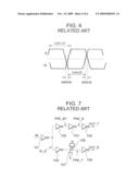 COMPLEMENTARY SIGNAL GENERATION CIRCUIT AND SEMICONDUCTOR DEVICE COMPRISING SAME diagram and image