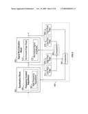 SIGNAL ADJUSTMENT RECEIVER CIRCUITRY diagram and image