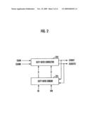 DUTY CORRECTION CIRCUIT diagram and image