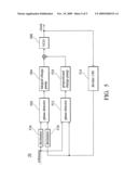 PHASE-LOCKED CIRCUIT EMPLOYING CAPACITANCE MULTIPLICATION diagram and image