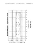 Balanced hybrid coupler diagram and image