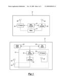 PASSIVE ENTRY SYSTEM FOR AN AUTOMOTIVE VEHICLE diagram and image