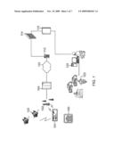 ASSET RECOVERY DEVICE INSTALLATION AND ALERT SYSTEM diagram and image