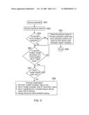 ASSET RECOVERY DEVICE INSTALLATION AND ALERT SYSTEM diagram and image