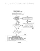 ASSET RECOVERY DEVICE INSTALLATION AND ALERT SYSTEM diagram and image