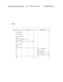 RFID Middleware-Based Sensor Data Stream Processing System and Method diagram and image