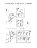 Circulatory monitoring systems and methods diagram and image