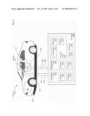 Circulatory monitoring systems and methods diagram and image