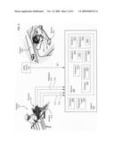 Circulatory monitoring systems and methods diagram and image