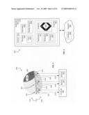 Circulatory monitoring systems and methods diagram and image