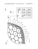 Circulatory monitoring systems and methods diagram and image