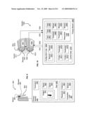 Circulatory monitoring systems and methods diagram and image