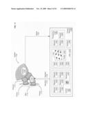 Circulatory monitoring systems and methods diagram and image