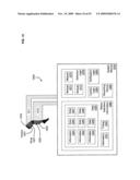 Circulatory monitoring systems and methods diagram and image