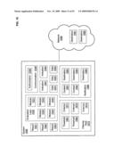 Circulatory monitoring systems and methods diagram and image