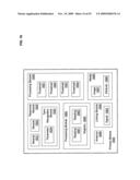 Circulatory monitoring systems and methods diagram and image