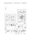 Circulatory monitoring systems and methods diagram and image