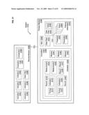 Circulatory monitoring systems and methods diagram and image