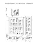 Circulatory monitoring systems and methods diagram and image