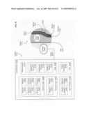 Circulatory monitoring systems and methods diagram and image