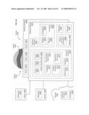 Circulatory monitoring systems and methods diagram and image