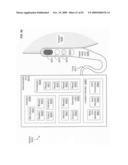 Circulatory monitoring systems and methods diagram and image