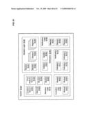 Circulatory monitoring systems and methods diagram and image