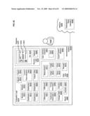 Circulatory monitoring systems and methods diagram and image