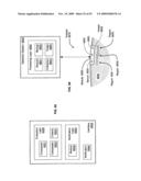 Circulatory monitoring systems and methods diagram and image