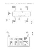 Circulatory monitoring systems and methods diagram and image