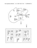 Circulatory monitoring systems and methods diagram and image