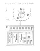 Circulatory monitoring systems and methods diagram and image