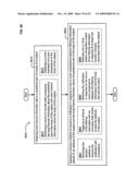 Circulatory monitoring systems and methods diagram and image