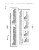 Circulatory monitoring systems and methods diagram and image