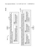 Circulatory monitoring systems and methods diagram and image