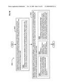 Circulatory monitoring systems and methods diagram and image