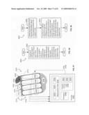 Circulatory monitoring systems and methods diagram and image