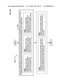 Circulatory monitoring systems and methods diagram and image