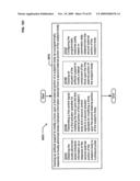 Circulatory monitoring systems and methods diagram and image